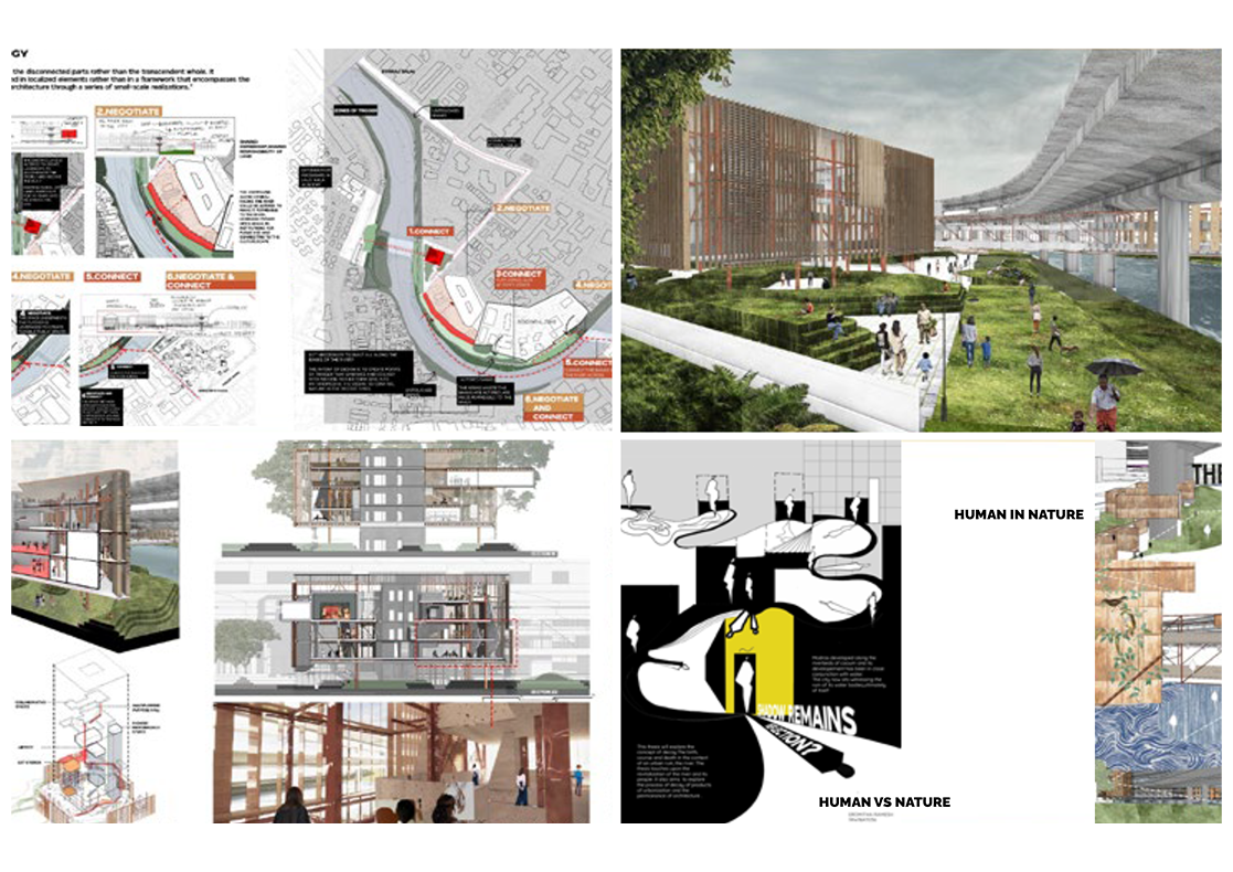 Architecture Design Category